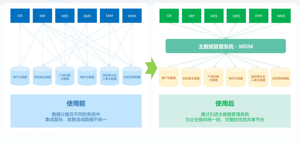 国辰智企定制智慧制造方案,提升企业整体效率