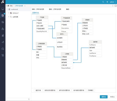 数据平台的基本功能是什么 怎样搭建数据分析平台